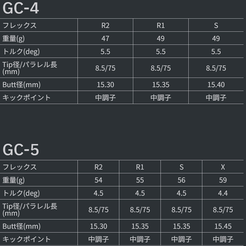 楽天市場】【3/4-11はエントリーで全品P4倍】キャロウェイ用スリーブ付