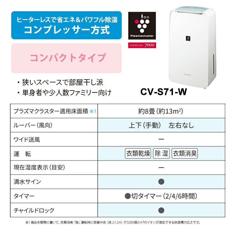 楽天市場】[3/5限定 抽選で最大100%ポイントバック＆最大2000円OFF