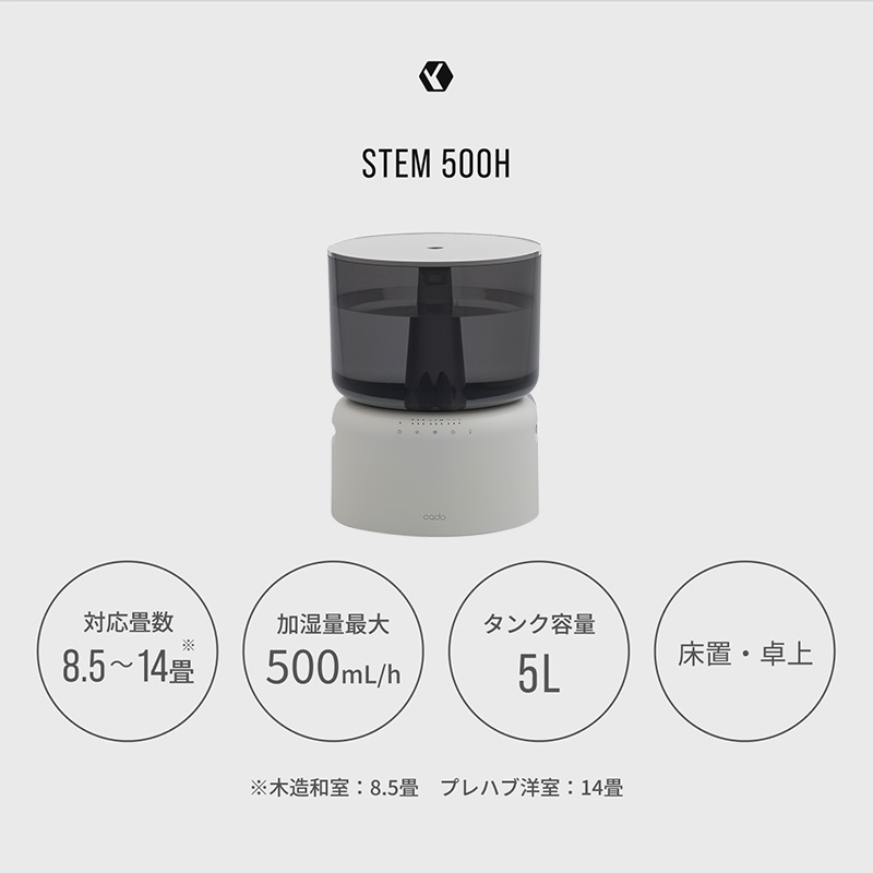 楽天市場】[3/5限定 抽選で最大100%ポイントバック＆最大2000円OFF