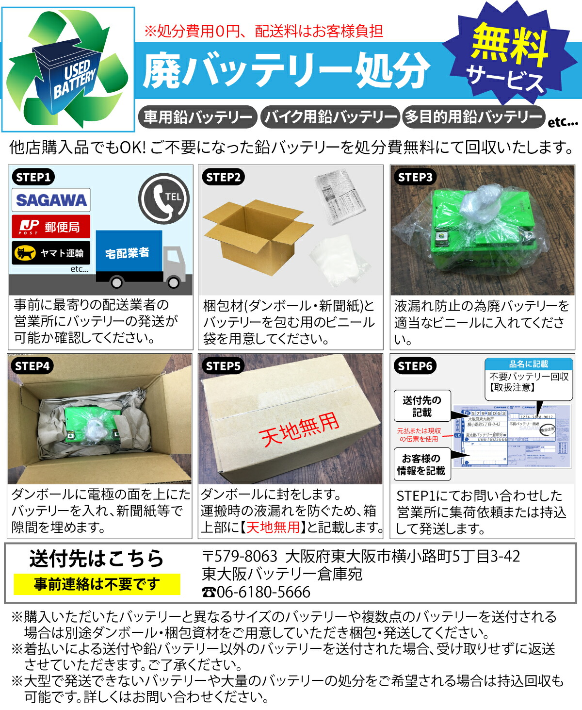 楽天市場】バイク バッテリー YTX12-BS 台湾 ユアサ CTX12-BS GTX12-BS