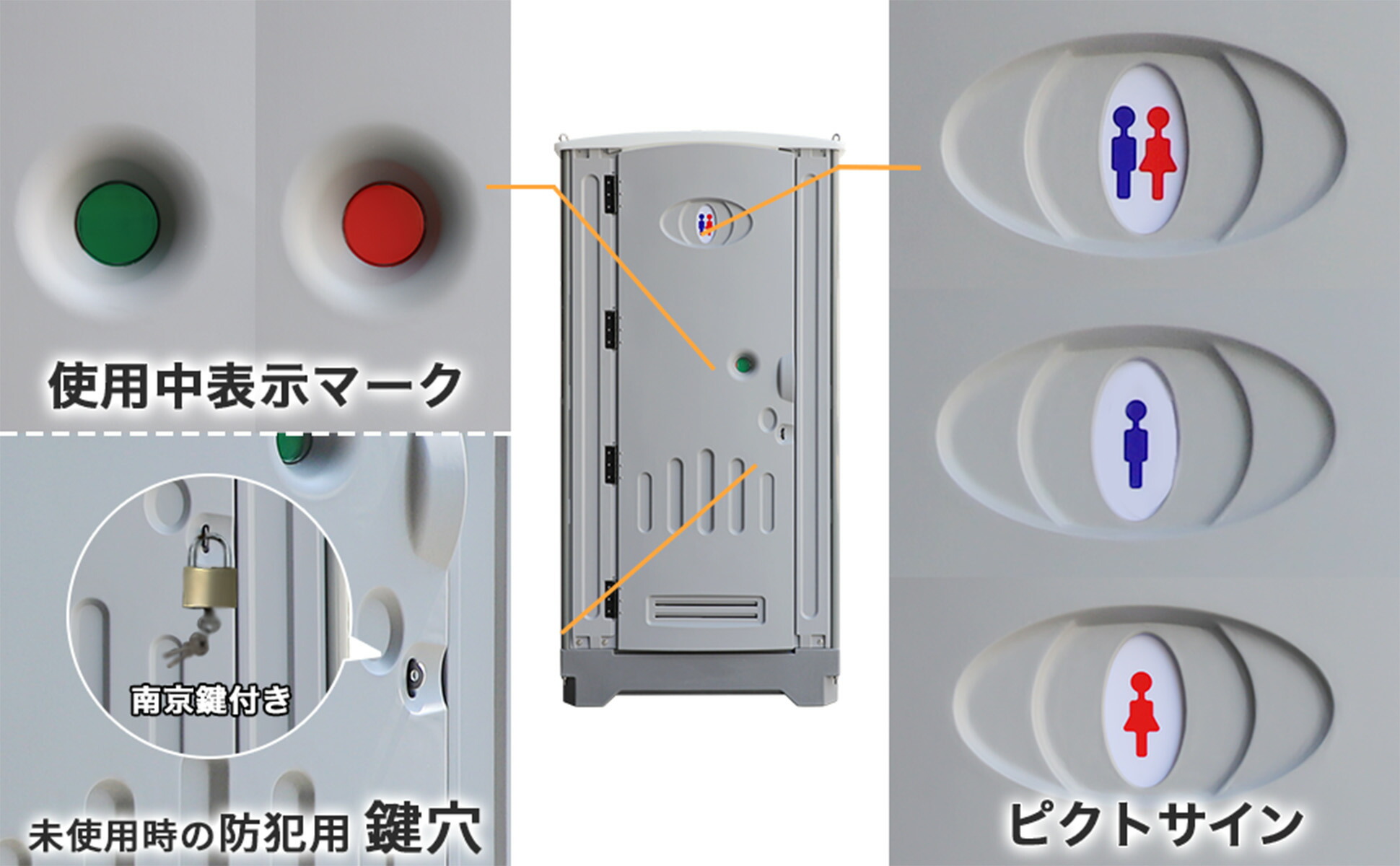 楽天市場】【400L大容量タイプ】 仮設トイレ 洋式 水洗 組立済み 簡易