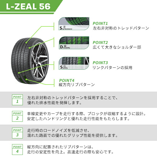 楽天市場】【タイヤ交換可能】4本セット 225/55R18 2026年製造 新品