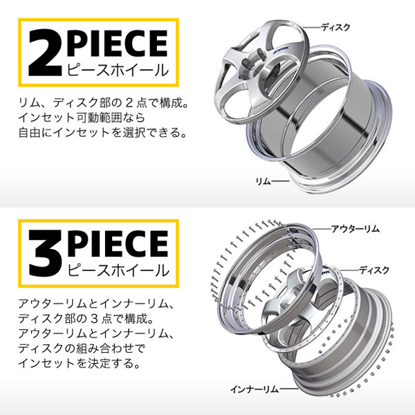 楽天市場】ワーク マイスター S1 2P 5.5-15 ホイール1本 MEISTER S1 2P