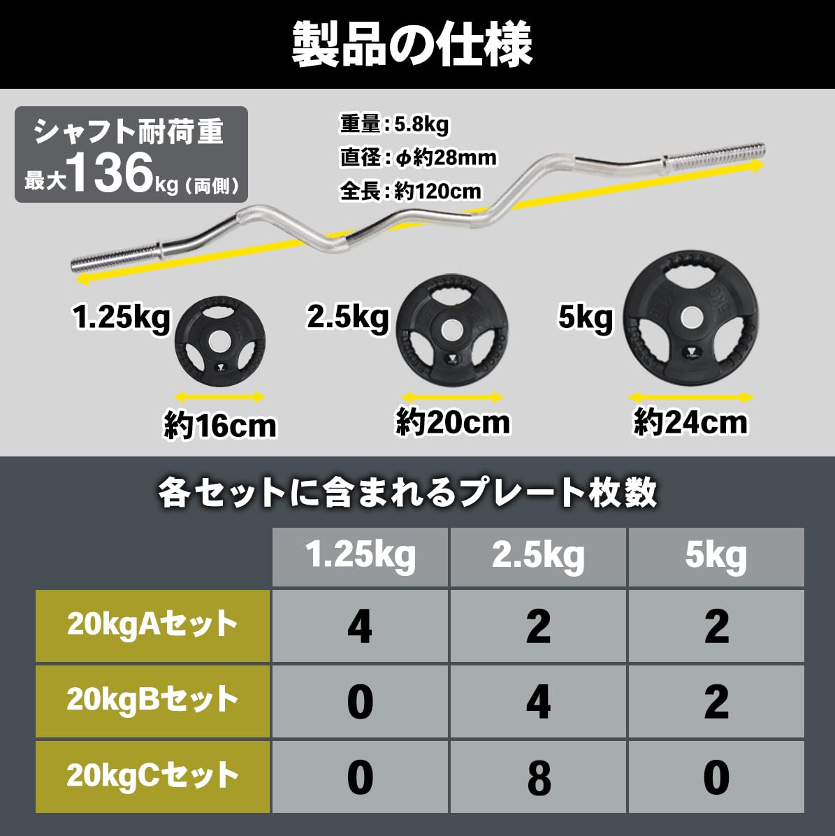 楽天市場】＼ P10倍&300%Pバック／STEADY EZバー イージーバー 筋トレ