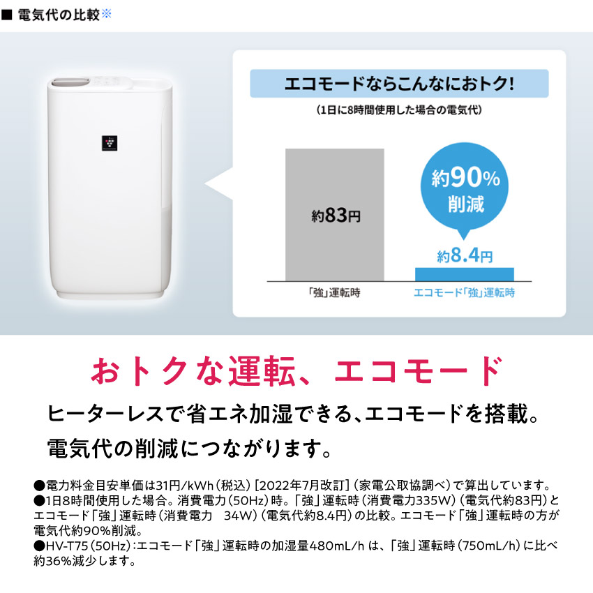 楽天市場】3/4 20:00〜 当店限定P7倍 × スーパーセール ◇シャープ HV