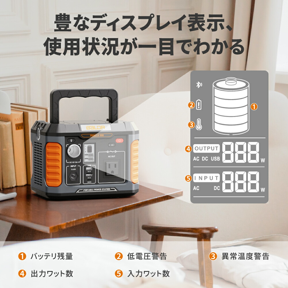 楽天市場】【公式販売店】BALDR ポータブル電源 リン酸鉄 大容量