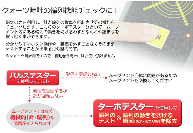 楽天市場】【楽天1位】ホロテック HOROTEC ターボテスター MR-MSA19