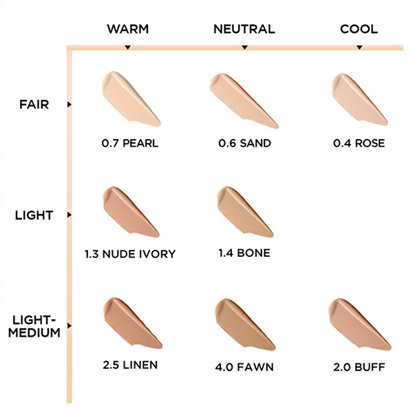 楽天市場】アーキテクチャー ラディアンス ハイドレーティング