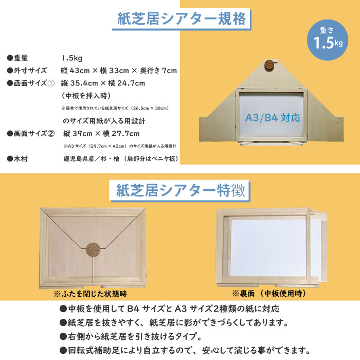 楽天市場】オリジナル紙芝居舞台 木枠 舞台 送料無料 窓サイズ（360mm