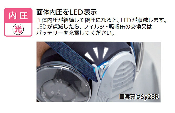 楽天市場】重松 電動ファン付き呼吸用保護具 Sy11 防じんマスク 電池