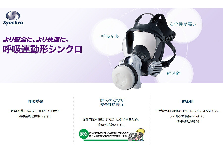 楽天市場】重松 電動ファン付き呼吸用保護具 Sy11F 防じん 防毒 両方