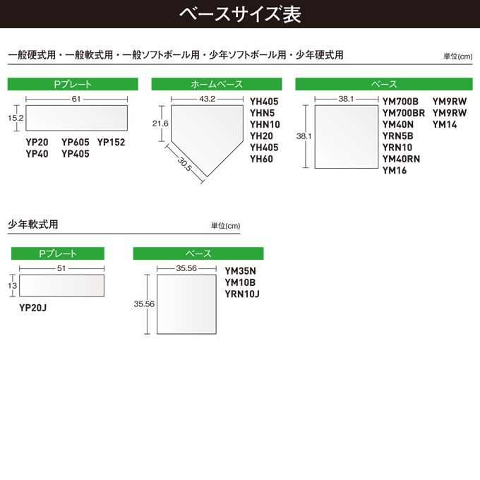 楽天市場】エスエスケイ（SSK） YM14 軟式・ソフトボール用塁ベース 3