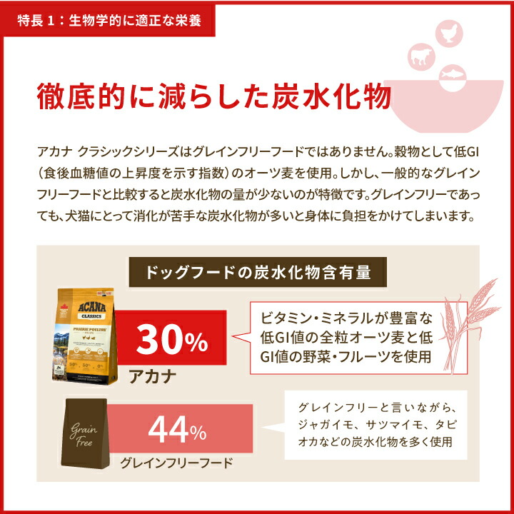 楽天市場】アカナ acana クラシック レッドミートレシピ(赤身肉) 9.7kg