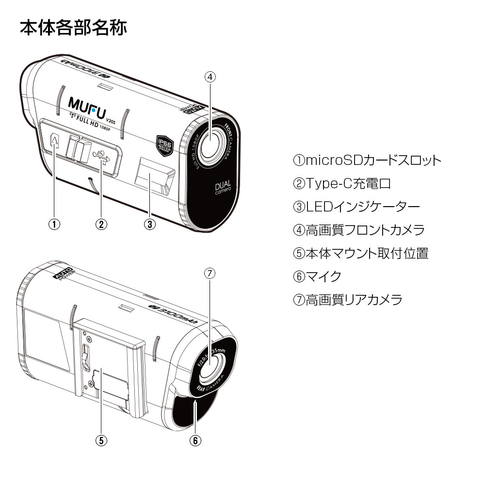 楽天市場】【3/4~11限定☆抽選300%ポイントバック】ドライブレコーダー