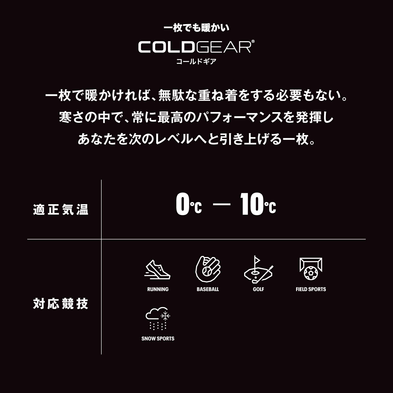 楽天市場】【50％OFF】公式 アンダーアーマー UNDER ARMOUR キッズ