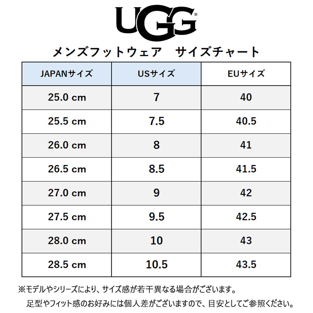 楽天市場】UGG(アグ)メンズ ニューメル チェルシー ムートン ブーツ