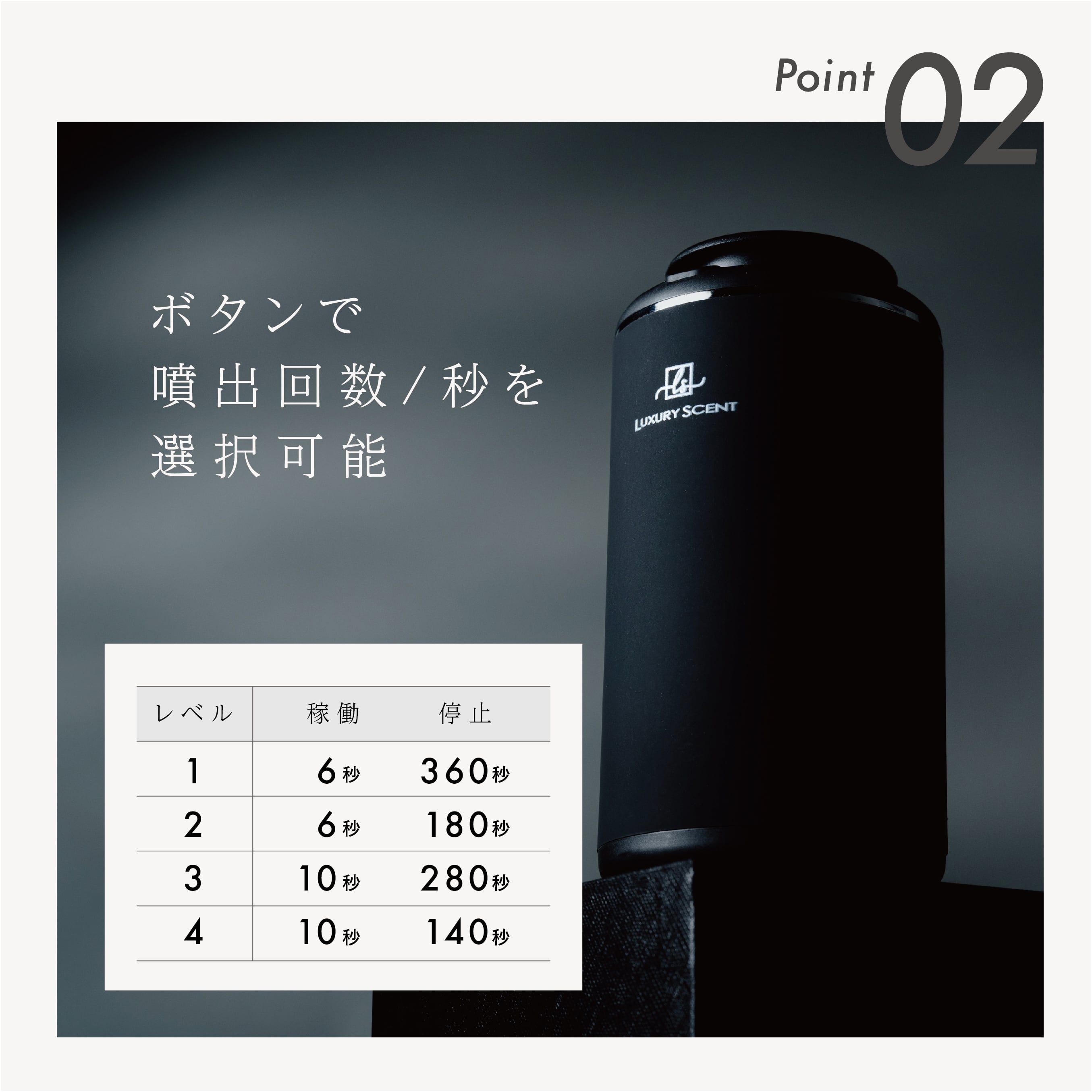 楽天市場】Hilton White ヒルトンホワイト LUXURY SCENT アロマ