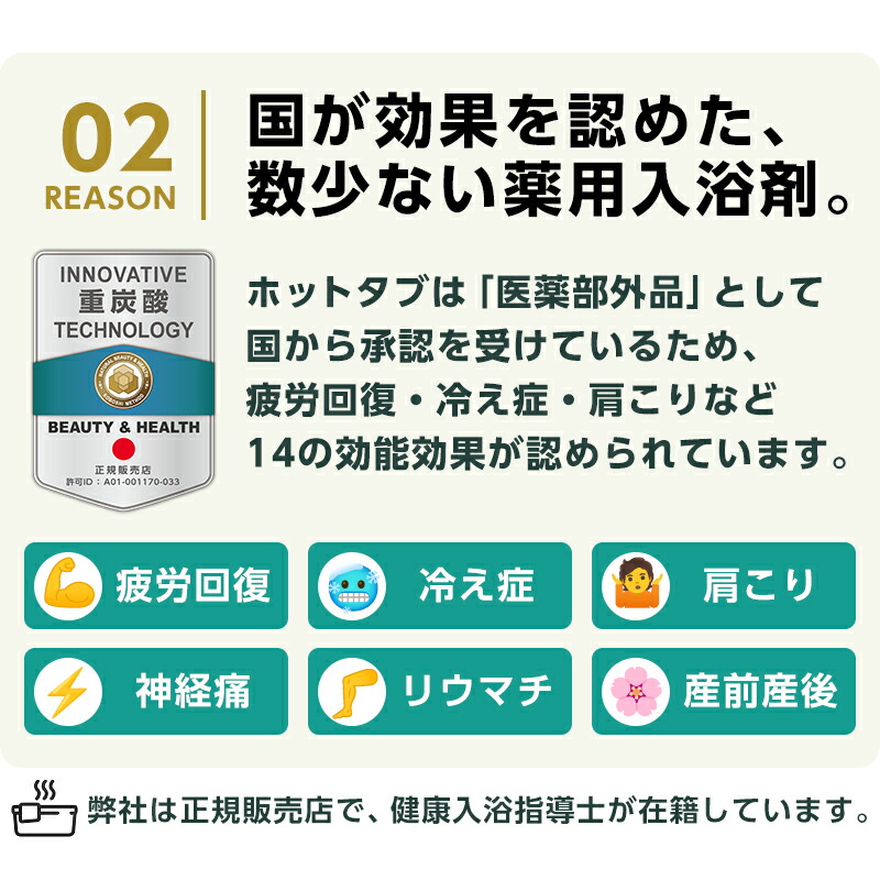 楽天市場】＼スーパーSALE限定クーポン／ 重炭酸 入浴剤 薬用