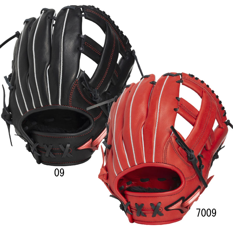 楽天市場】ミズノ ジュニア グローブ レッド ssの通販