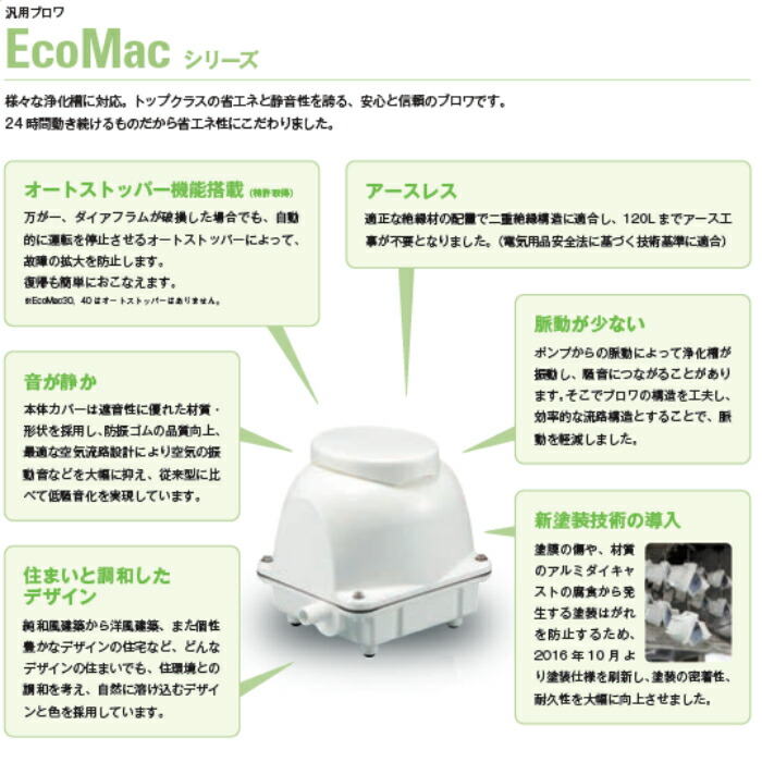 楽天市場】フジクリーン 浄化槽電磁ブロワ EcoMac40 : ウォーターセンス