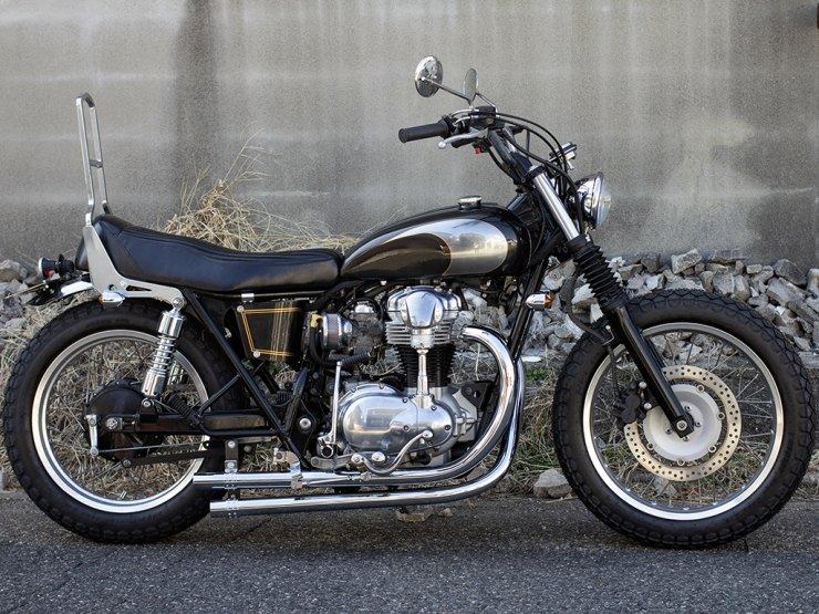 楽天市場】Motor Rock モーターロック ショートリブフェンダー W650