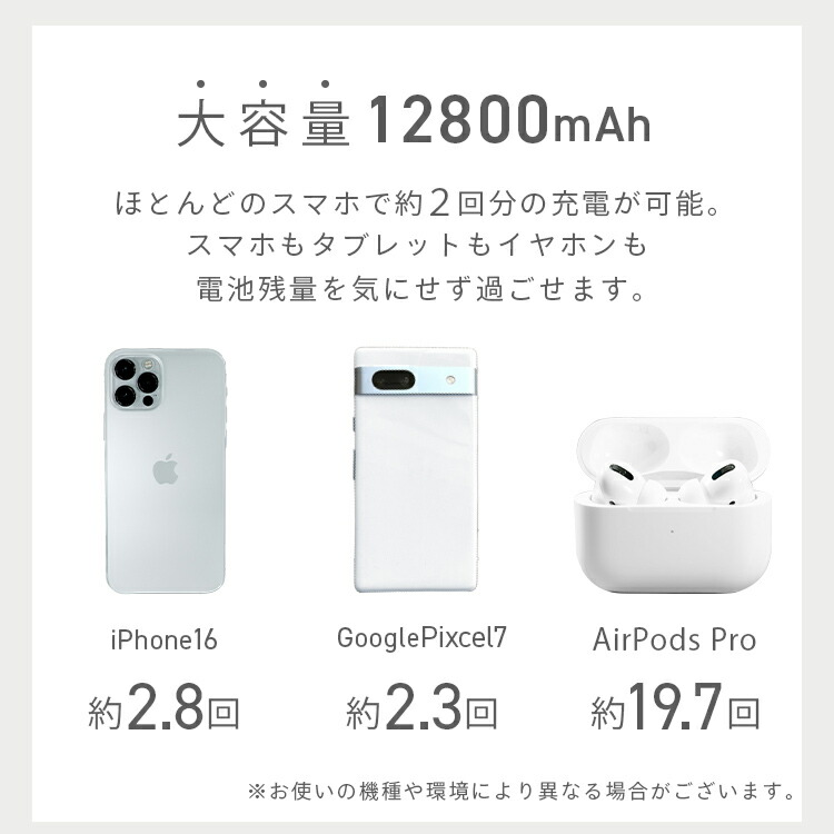 楽天市場】【スーパーセール 店内最大84%OFF!】iPhone17 対応 モバイル