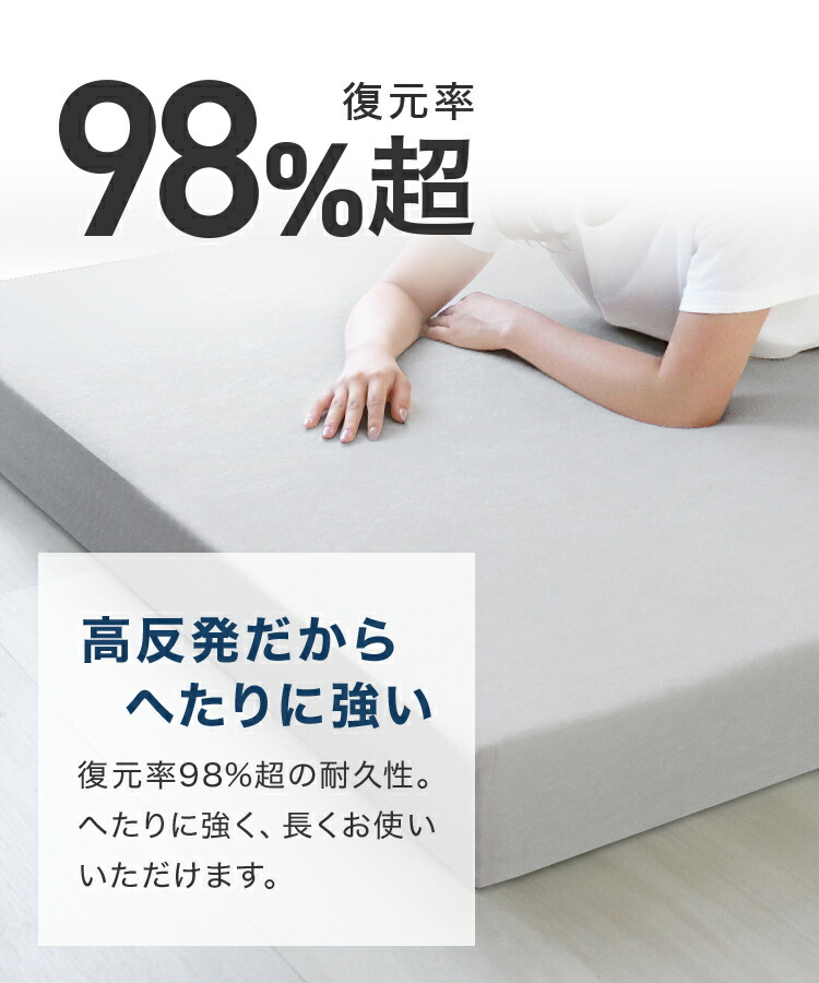 楽天市場】【お買い得価格 9,980円〜】マットレス 高反発 クイーン