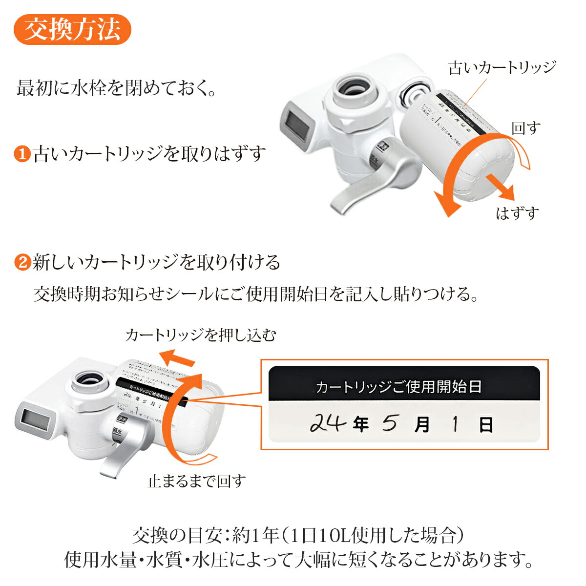 楽天市場】TK-CJ24C1 パナソニック 蛇口直結型浄水器 交換用