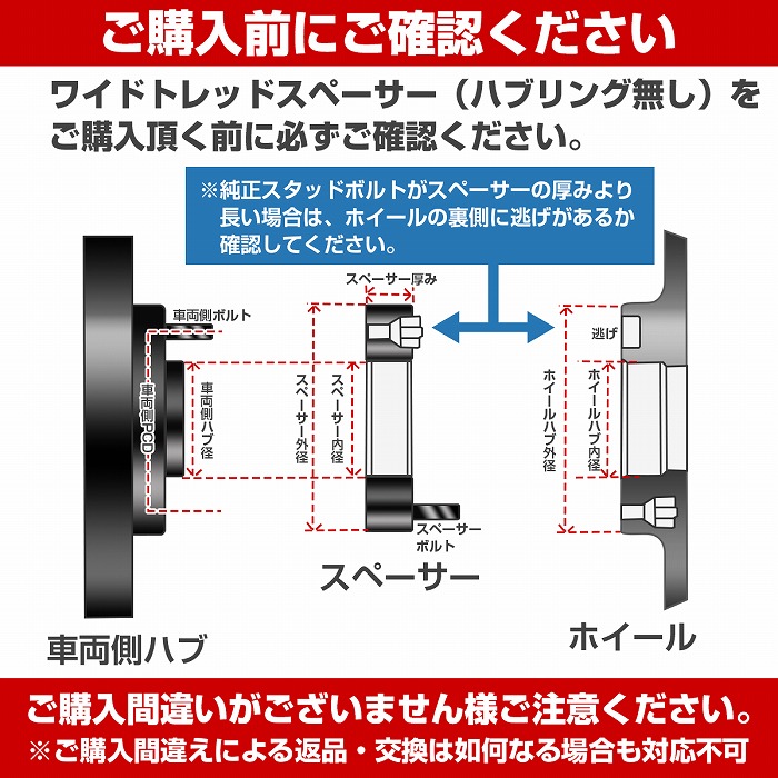 楽天市場】4枚セット PCD変換 スペーサー 139.7 6H M12 P1.5 → 150 5H