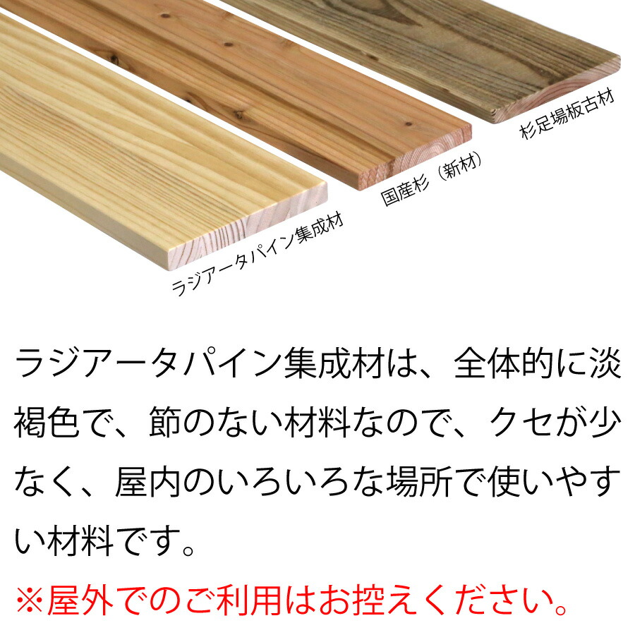 楽天市場】棚板 厚み1.8cm 奥行50cmラジアータパイン集成材厚