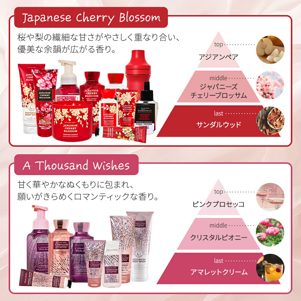 楽天市場】バス&ボディワークス ピュアワンダー アルティメット ハイド