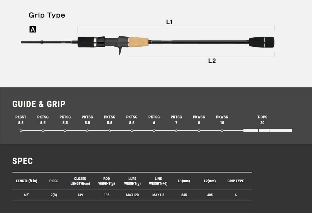 楽天市場】テイルウォーク(Tailwalk) ロッド サクラマスジグ SSD C651