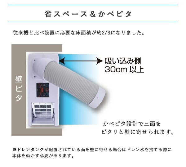 楽天市場】【今季完売20240802】スイデン ポータブルスポットエアコン