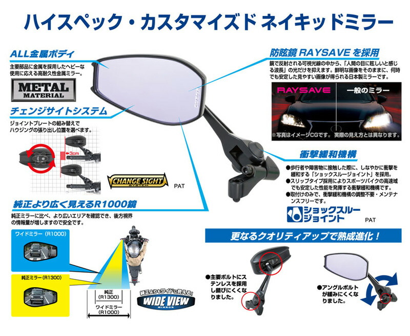 楽天市場】タナックス ナポレオン シャークミラー7 ブラック NA-014