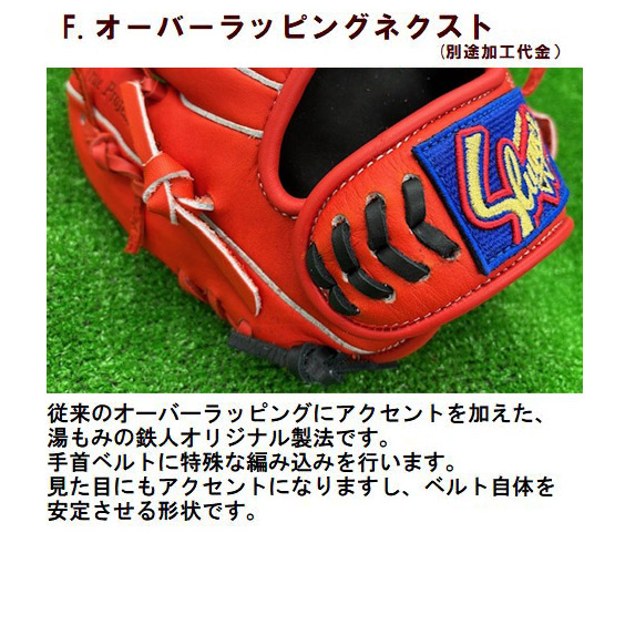 楽天市場】久保田スラッガー 軟式グラブ KSN-D1 内野手用 サード