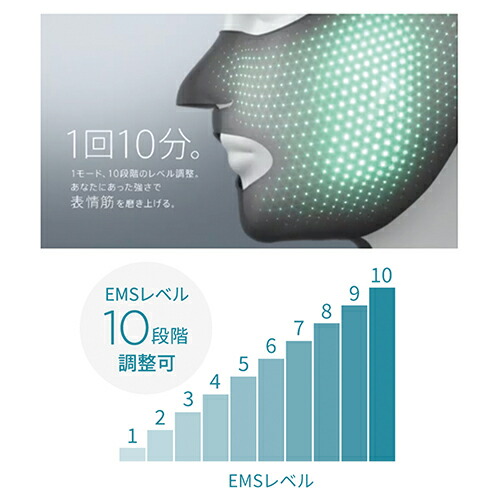 楽天市場】【P10倍☆3/4 20:00から3/11 1:59まで】美顔器 ウェアラブル