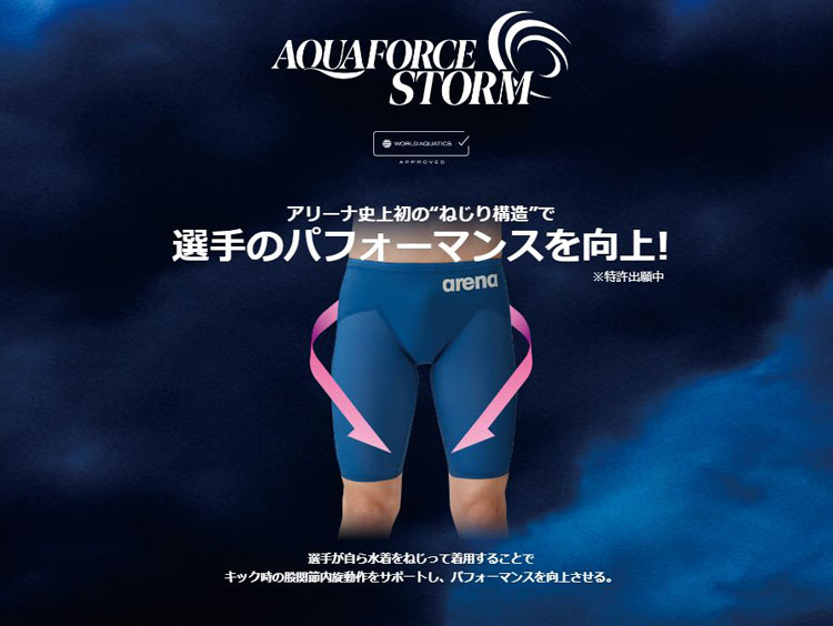 楽天市場】アリーナ メンズ競泳水着 【アクアフォースストームMF
