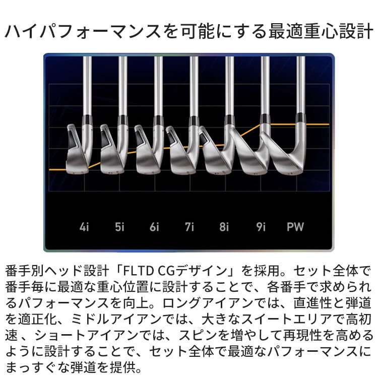 楽天市場】テーラーメイド Qi アイアン5本セット(#6-PW) Diamana BLUE