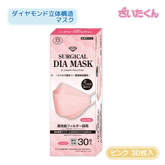 楽天市場】大和工場 IDK サージカルダイヤモンドマスク ピンク 30枚
