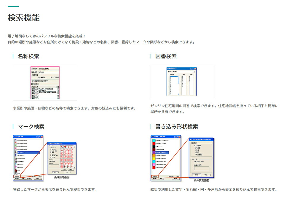 楽天市場】ゼンリン電子住宅地図 デジタウン 静岡県 清水町 202503