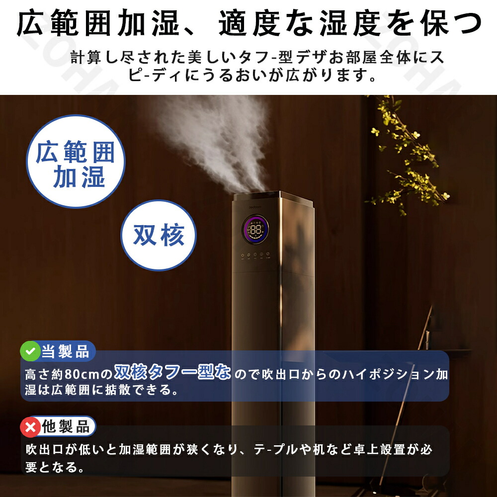 楽天市場】【スーパーSALE限定50%OFF】＼楽天第1位☆iNVItop☆品質保証