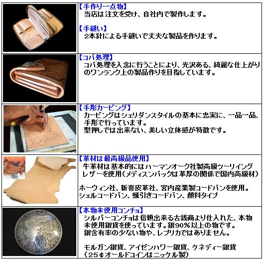 楽天市場】シェルコードバン 小銭入れ コインケース【ホーウィン社