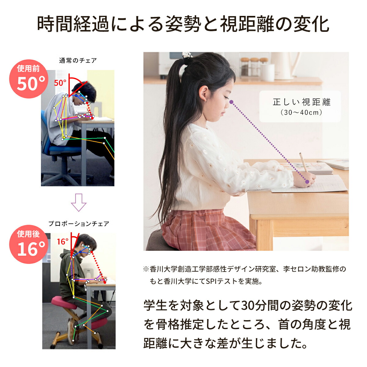 楽天市場】宮武 miyatake プロポーションチェア CH-889CK／CH-88W