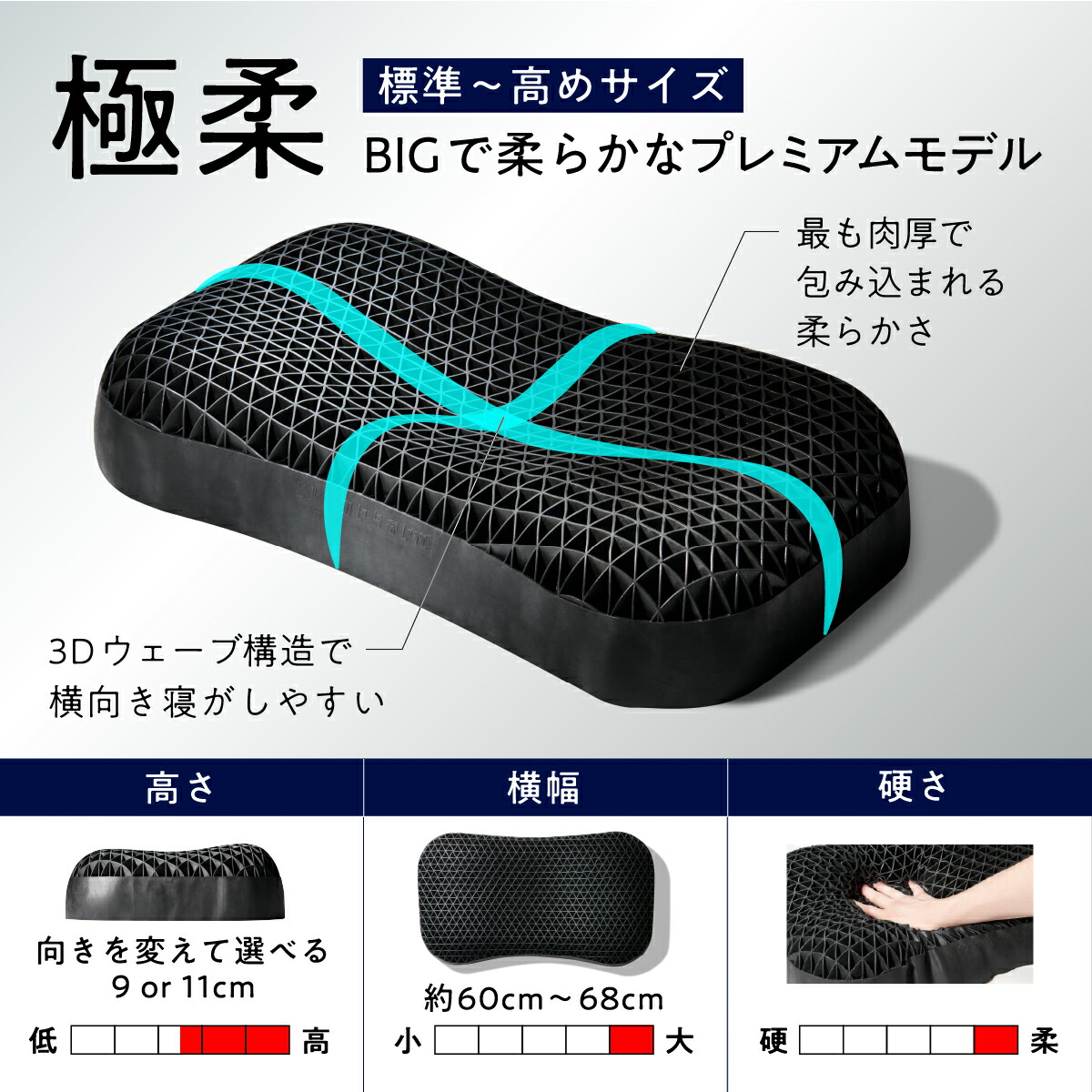 楽天市場】【最大17%OFF+さらにクーポンでお得！】 枕 枕カバー 付