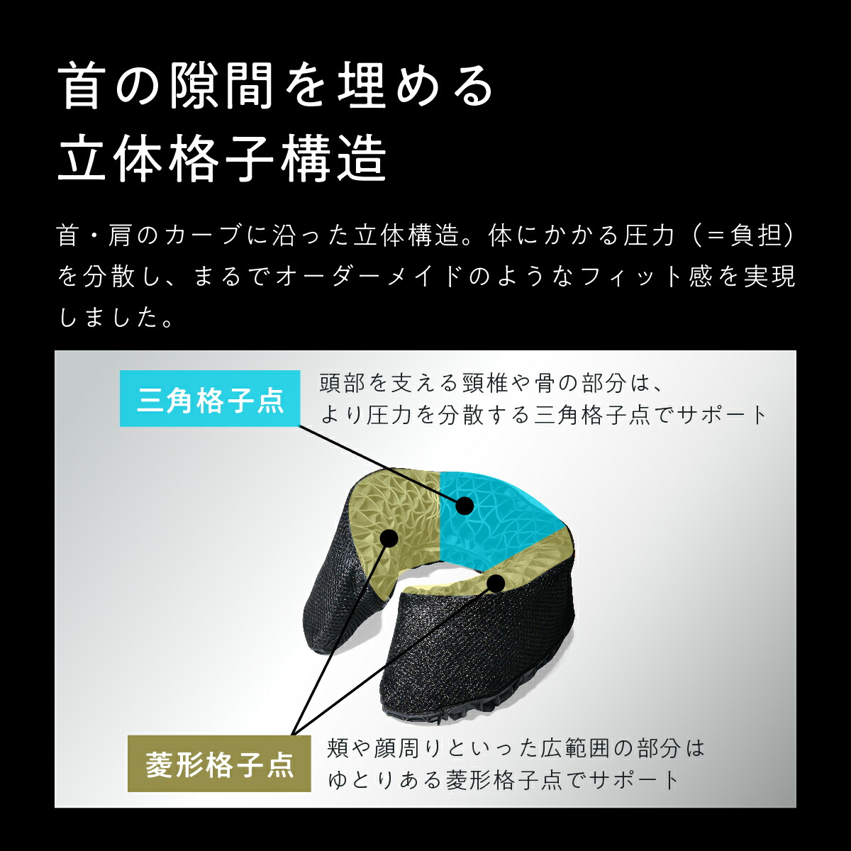 楽天市場】【最大15%OFF+さらにクーポンでお得！】 ネックピロー