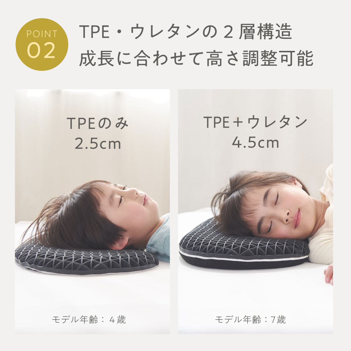 楽天市場】【LINE500円OFFクーポン】ショーンのいらない枕 ーこどもー