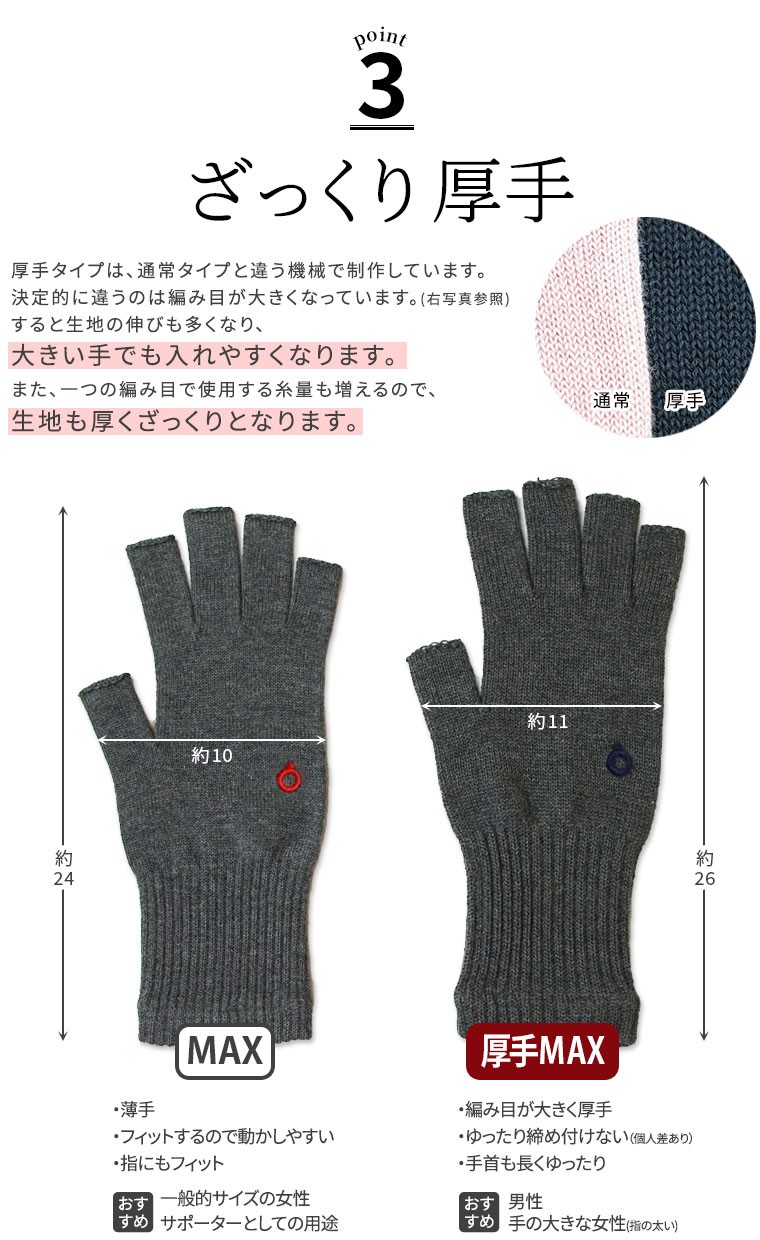 楽天市場】【特別価格3/11 9:59まで】【最大10%OFFクーポン】ハンド