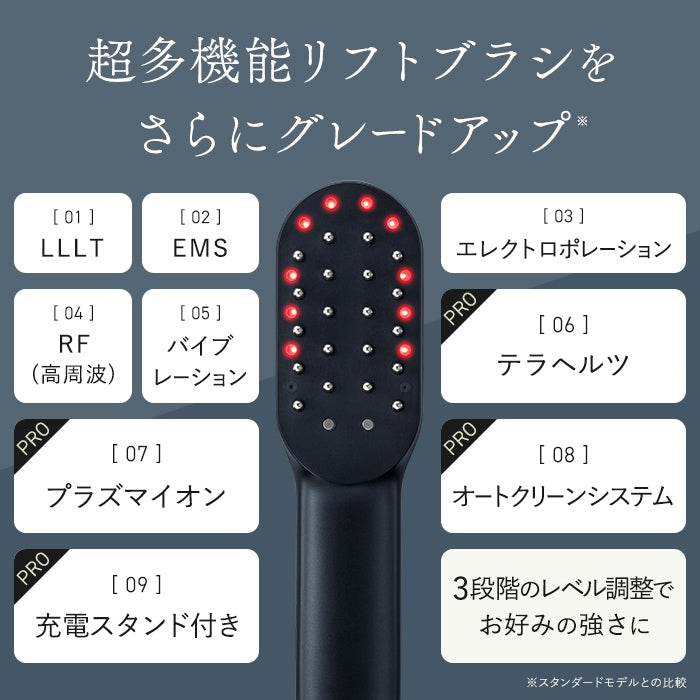 STELLA BEAUTE ステラボーテ レーザー&EMS リフトブラシ PRO