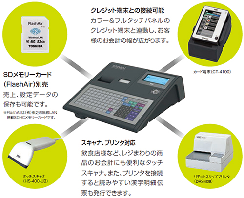MA-770/FS-770 - 店舗機器、事務機器の専門商社 中部計機株式会社