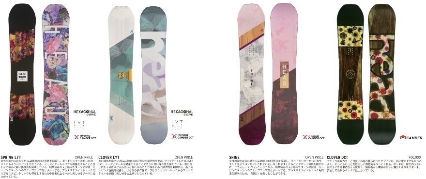 19-20モデル 初中級者が着実にステップアップするボードたち DCT編